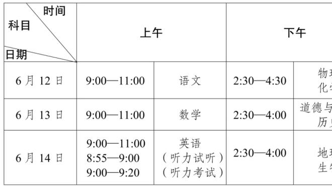 足总杯再对决！瓜帅面对埃迪-豪15战13胜，但本赛季联赛杯失利