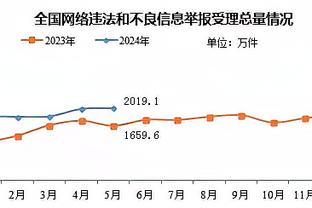 梅西：老布你站着不要动，我去帮你刷个助攻！