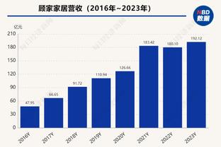 意媒：佳夫继续保守治疗无需手术，有可能在明年3月重返赛场