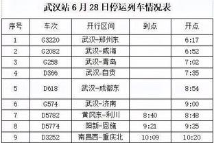 赛程太顶了？热刺将连战曼城、阿森纳和利物浦